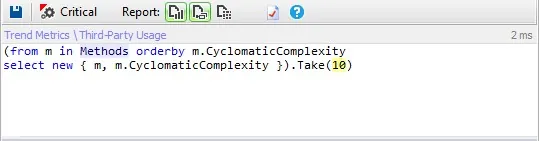 browse for most complex methods with linq