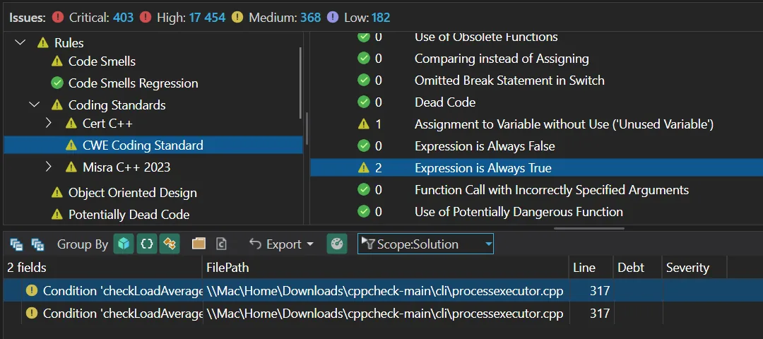 CWE Coding Standard rules violations in CppDepend