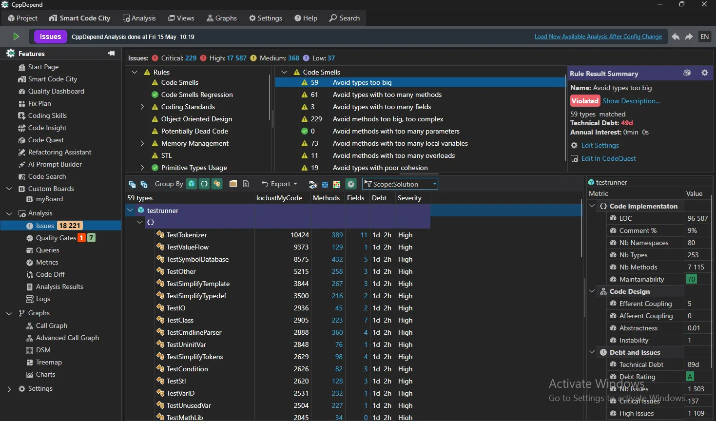 Issues Management