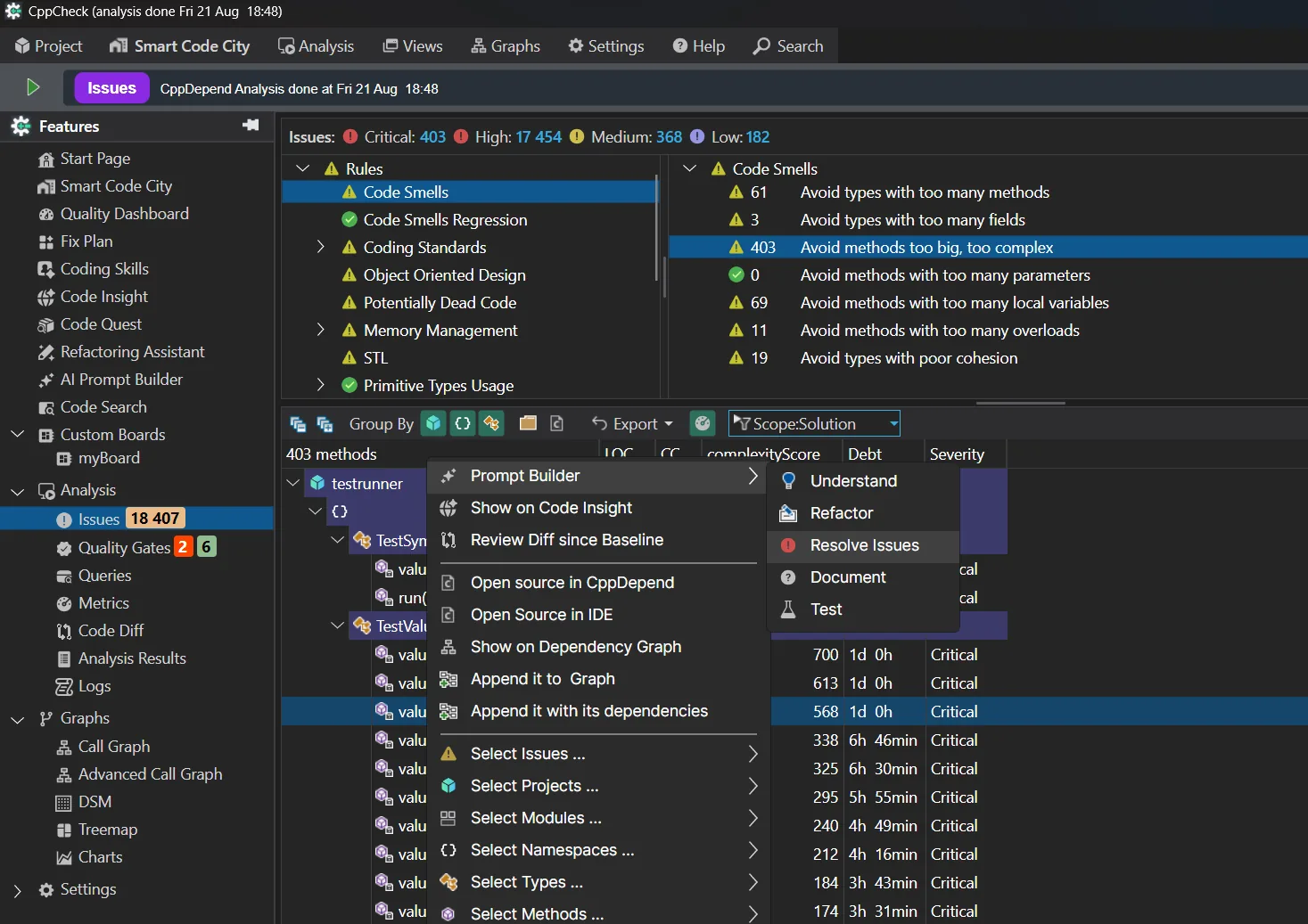 issues list in cppdepend