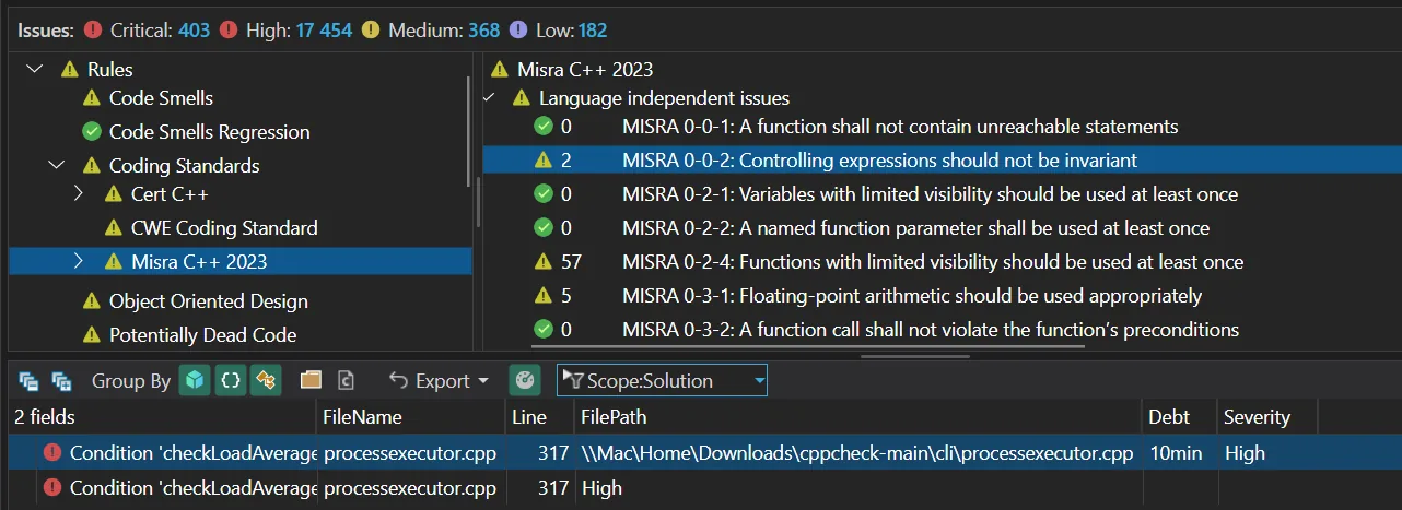 Misra C++ 2023 rules violations in CppDepend