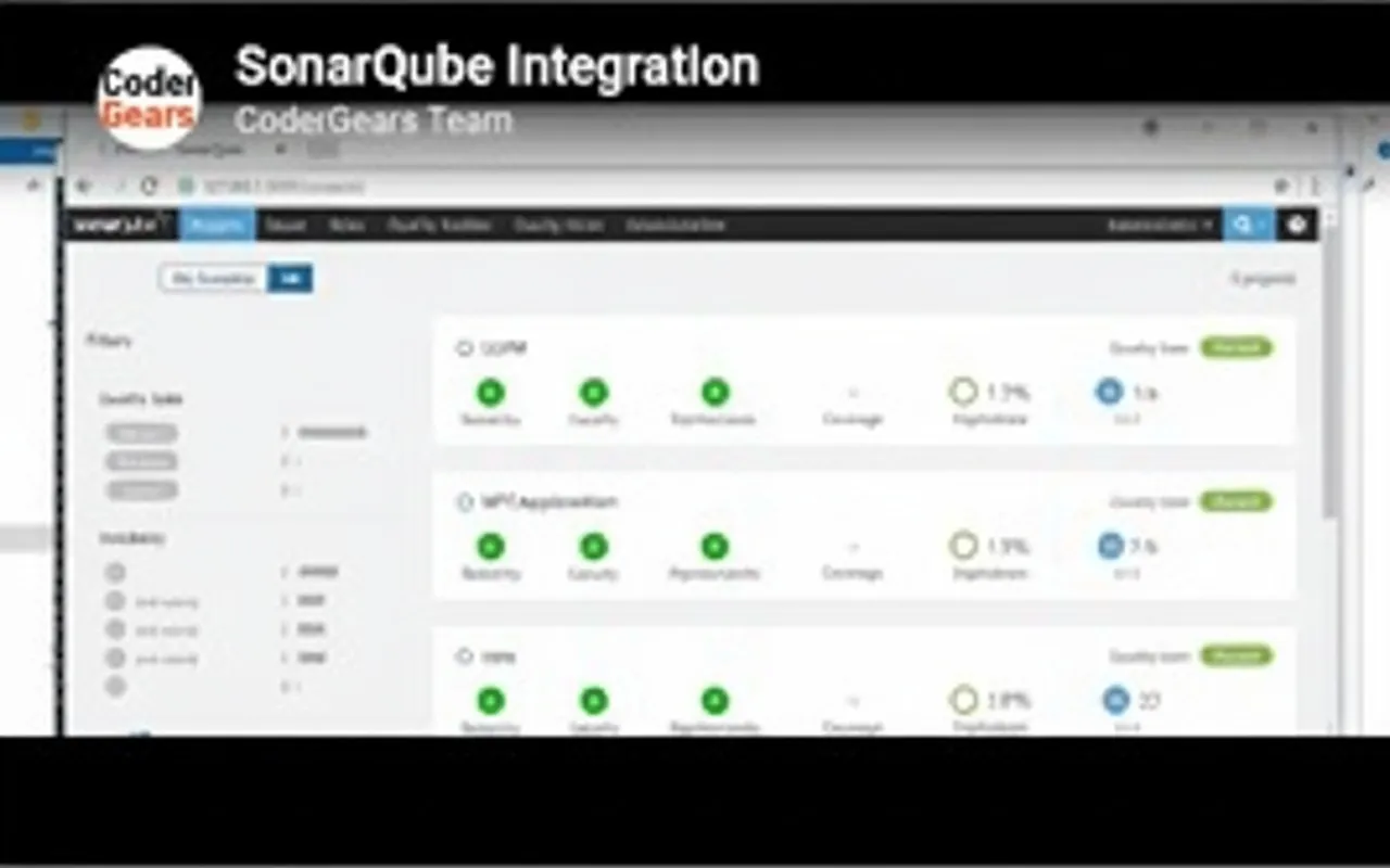 SonarQube Dashboard with CppDepend