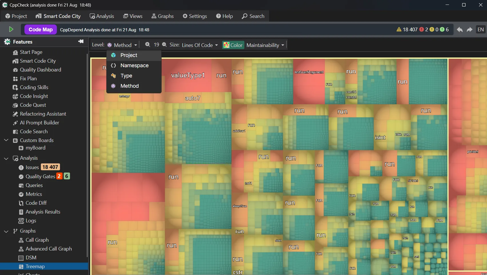 Treemap level selector: Project, Namespace, Type, Method