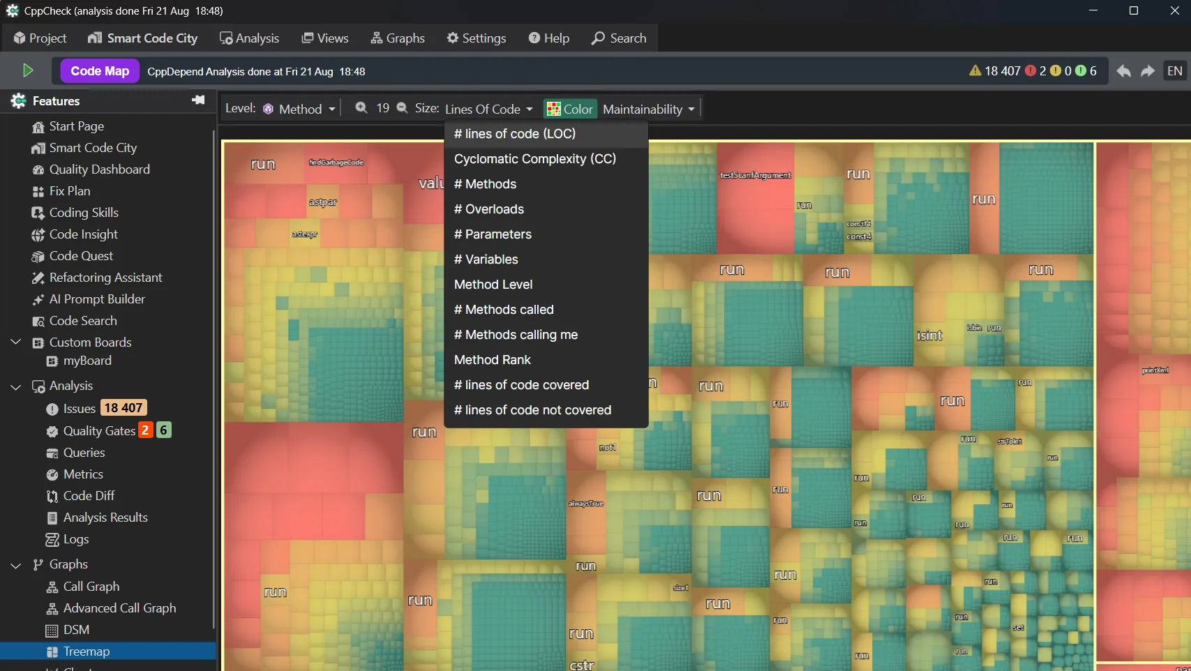 Treemap size metric selector