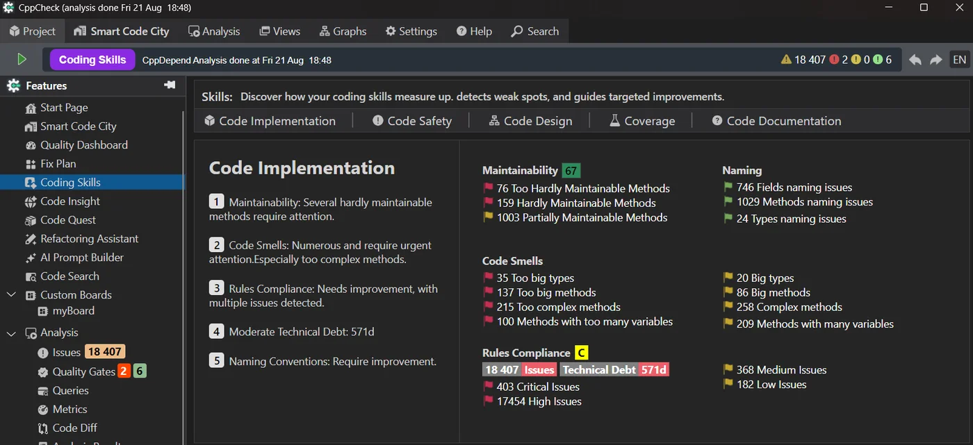 Coding Skills: Discover Where to Level Up