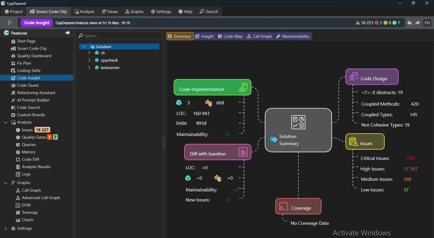 Code Insight: One Unified View per Code Element