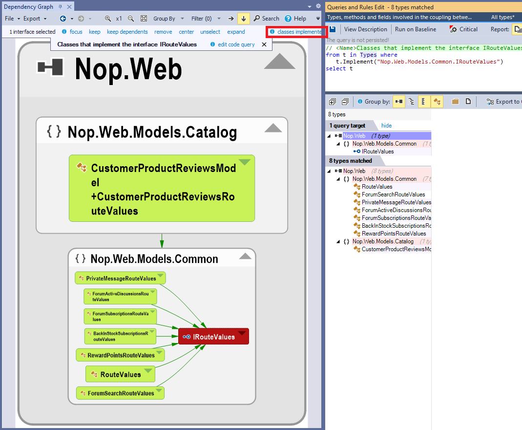 Diagram of Classes that Implement an Interface