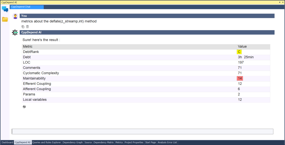 Chat with Your C++ Code: Revolutionizing Code Analysis with CppDepend ...