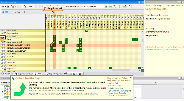 dependency matrix
