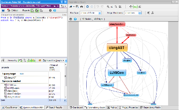 cqlinq query to dependency graph