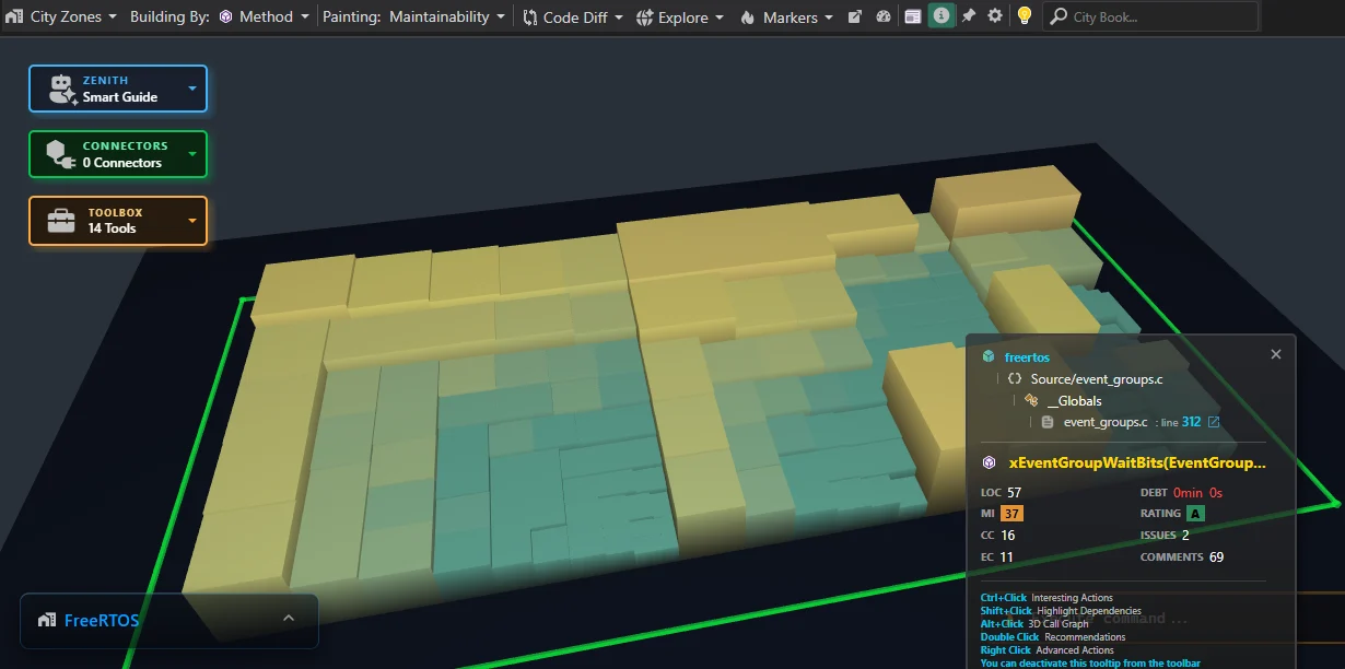 Die FreeRTOS-Codebasis als 3D-Code-City in CppDepend