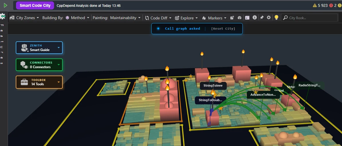 Alt+Klick-3D-Call-Graph in Smart Code City: gerichtete Bögen verbinden Aufrufer und Aufgerufene