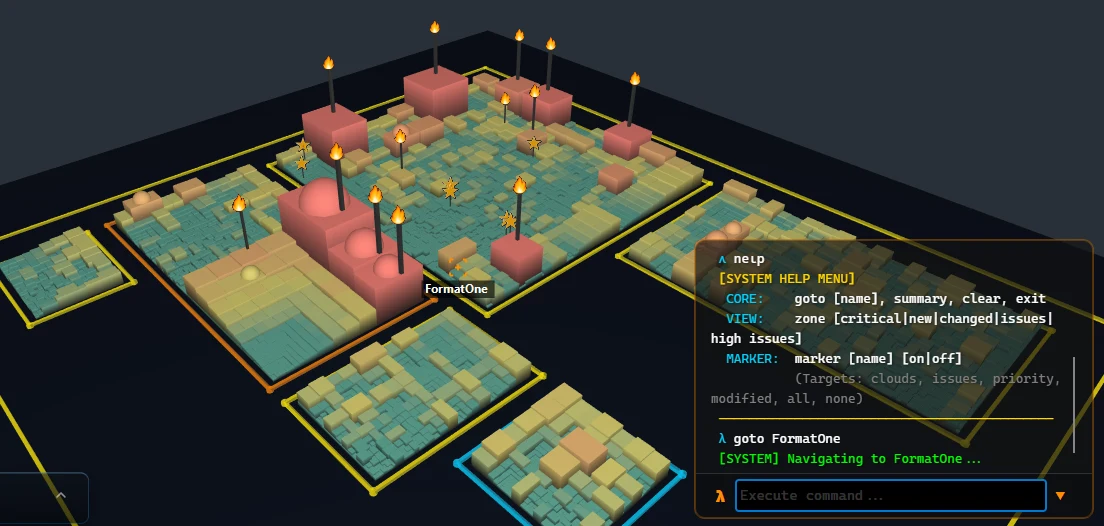 Die City-Kommandozeile in Smart Code City: Befehle goto, summary, zone und marker