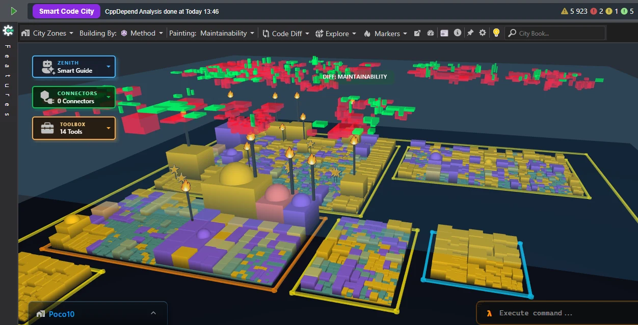 Metrik-Diff-Visualisierung in Smart Code City im Vorher-Nachher-Vergleich