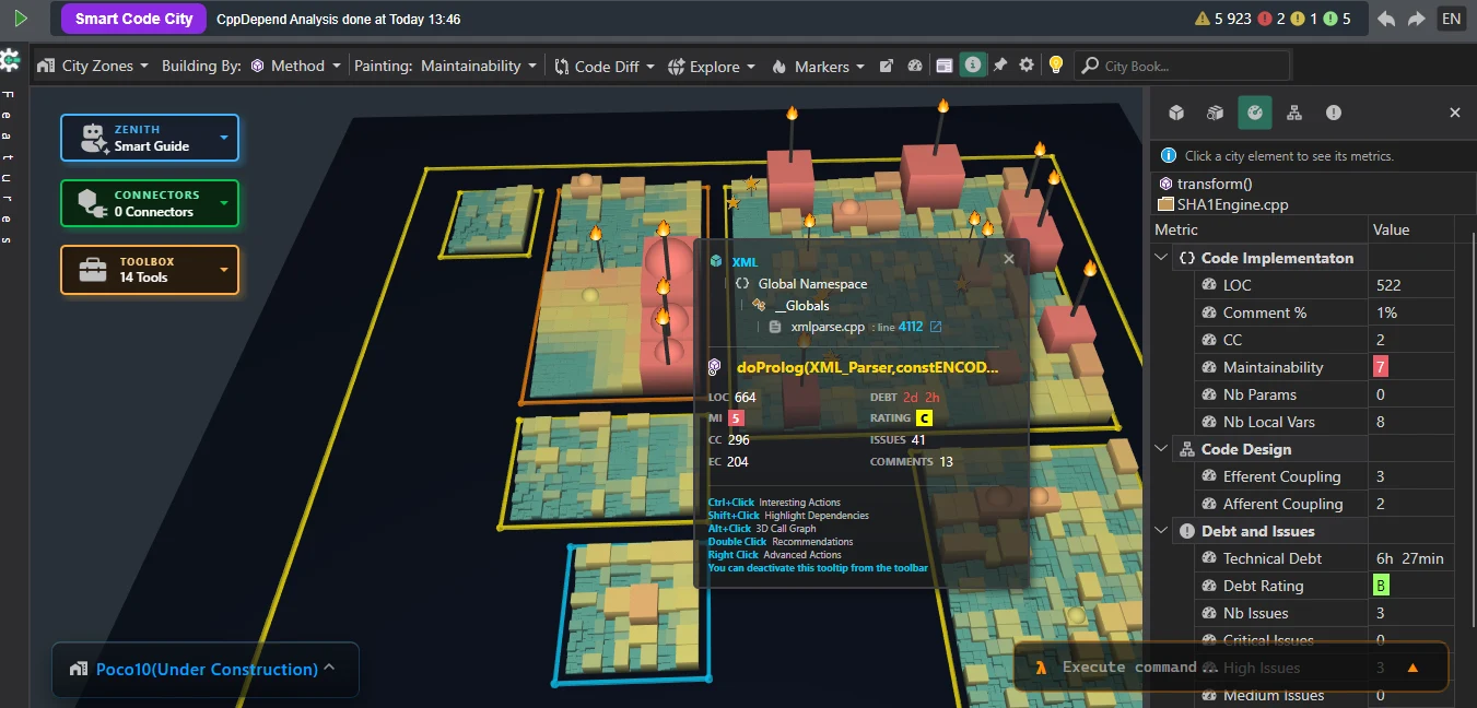 On-Hover-Tooltip in Smart Code City mit Namespace, Quelldatei, LOC, Wartbarkeit, Kopplung, Schulden und Issues