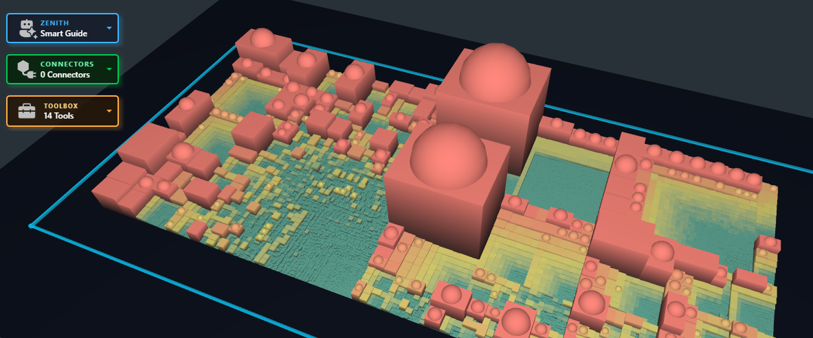 CppDepend Code City showing an overcrowded, chaotic sprawl of monolithic red towers