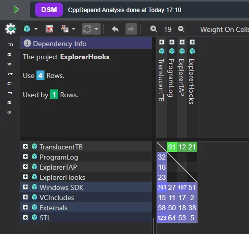 Dependency Structure Matrix von TranslucentTB mit sauber getrennten Modulen