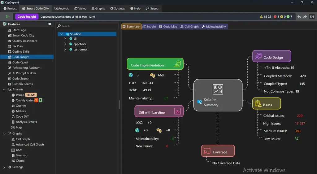 Code Insight: one summary view per code element