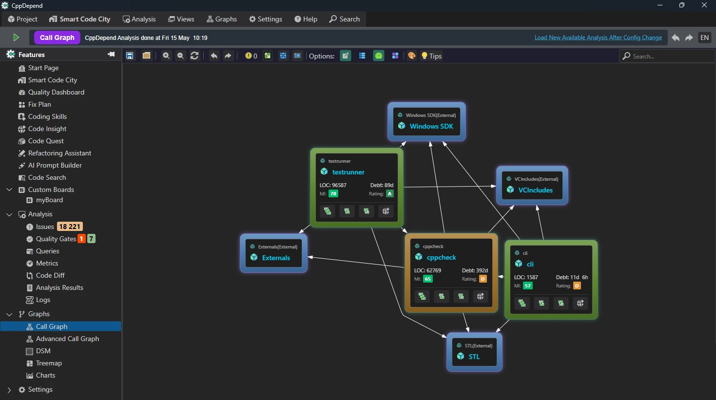 Dependency Graph：可视化项目依赖