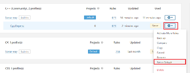 Set Default Quality Profile
