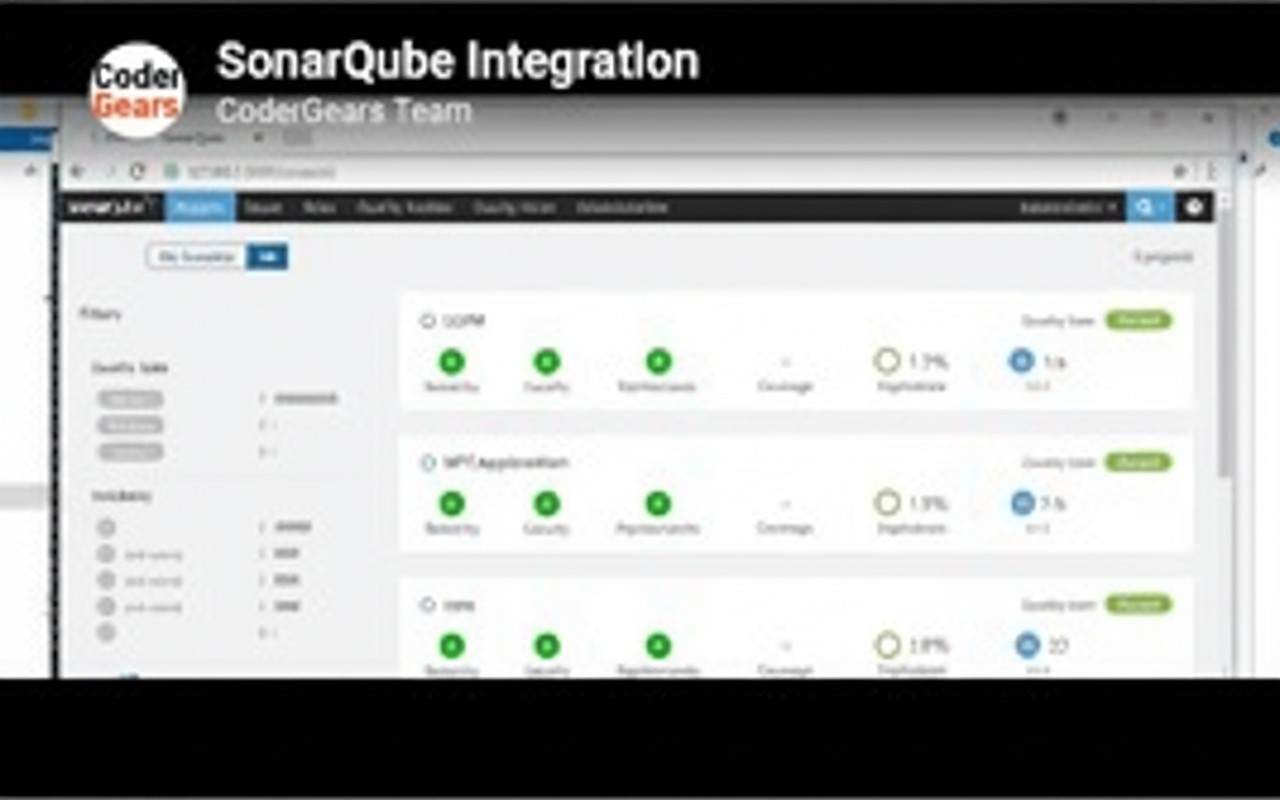 SonarQube Dashboard with CppDepend