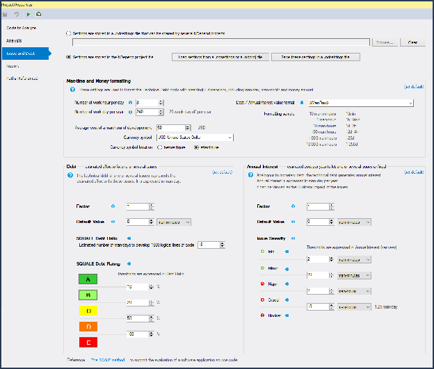CppDepend Technical Debt Settings