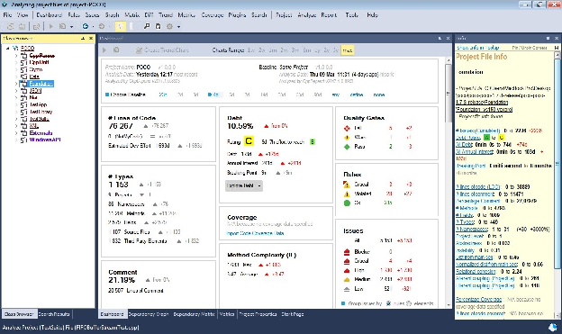 CppDepend dashboard in Visual Studio