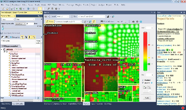CppDepend treemap in Visual Studio