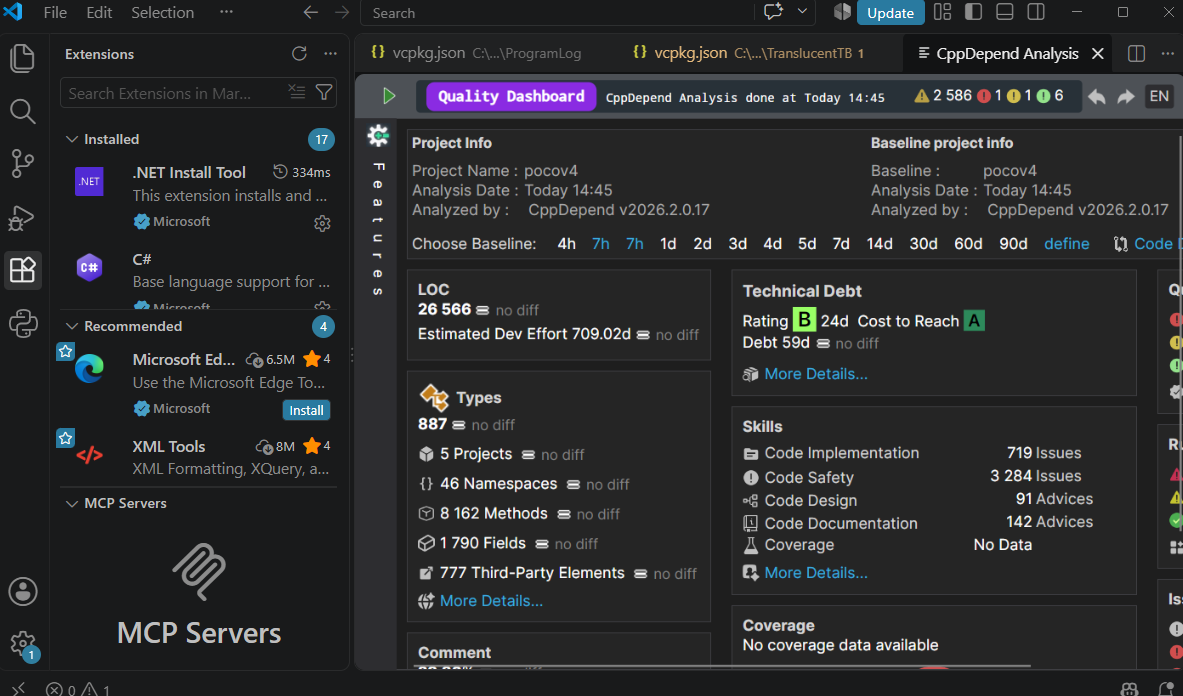 CppDepend Quality Dashboard loaded in VS Code