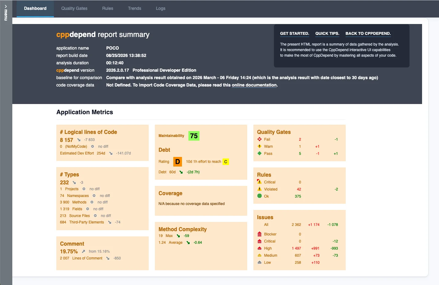 HTML Report — CppDepend