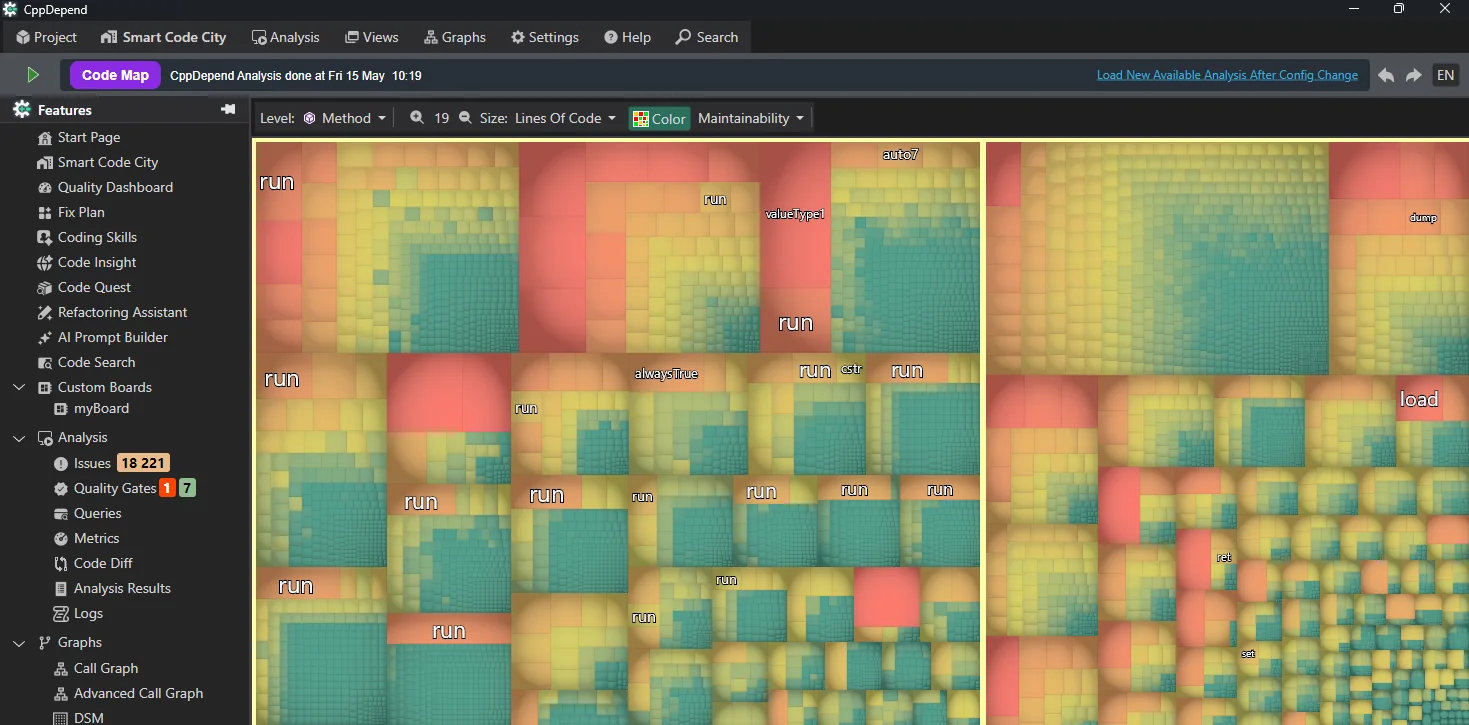 Treemap — CppDepend