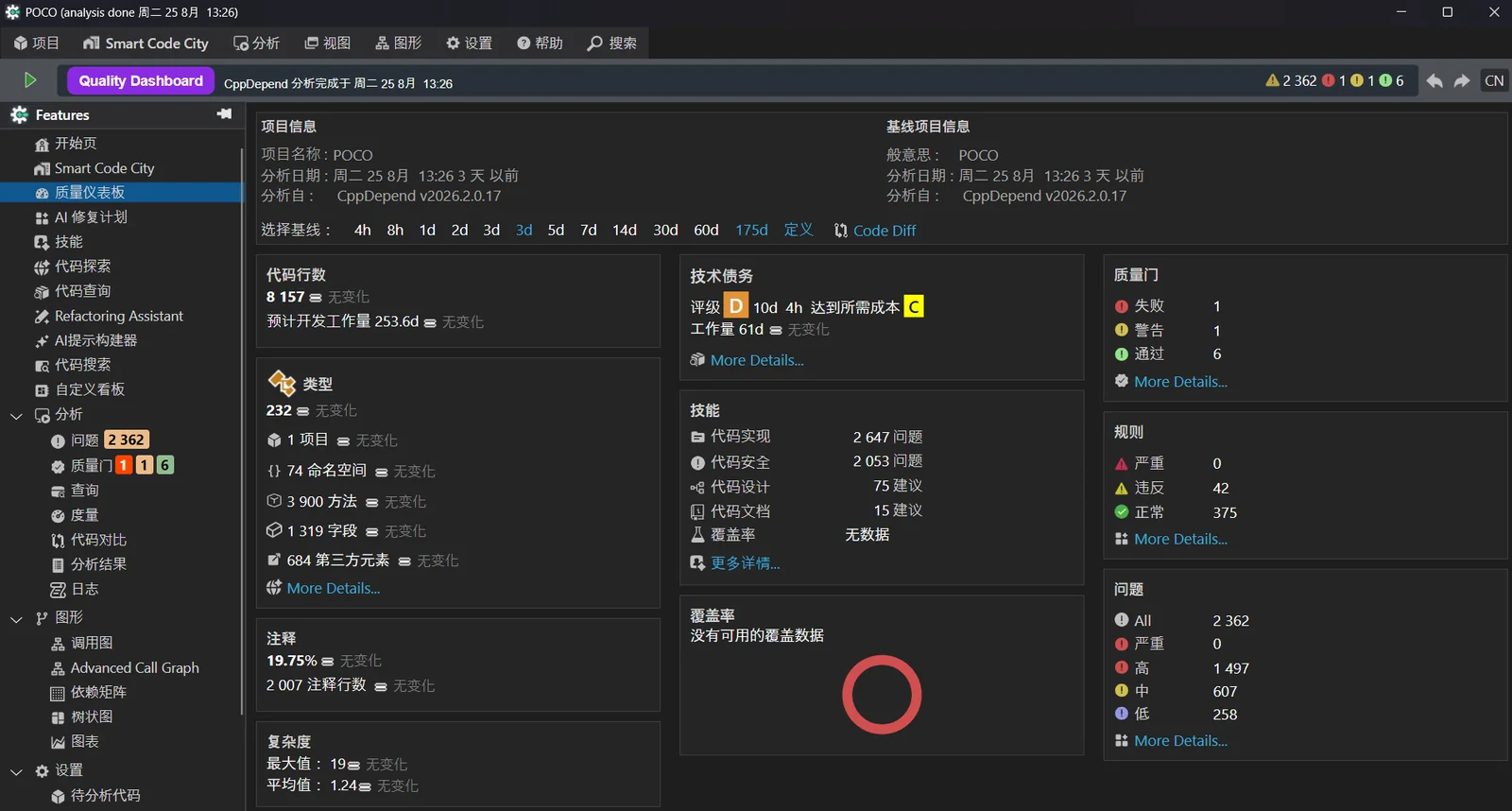 Chinese UI — CppDepend