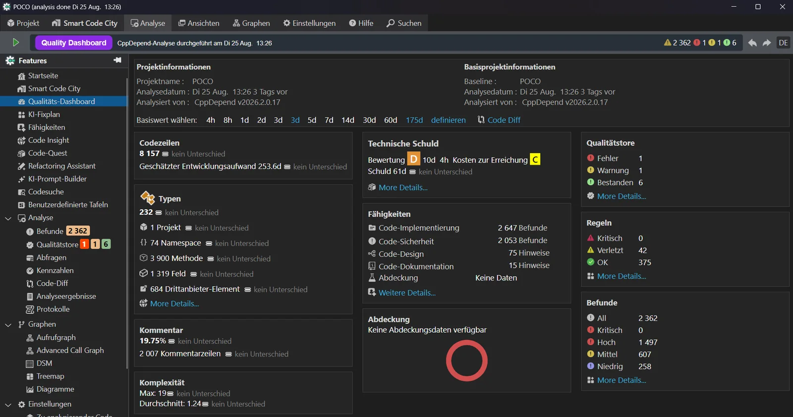German UI — CppDepend