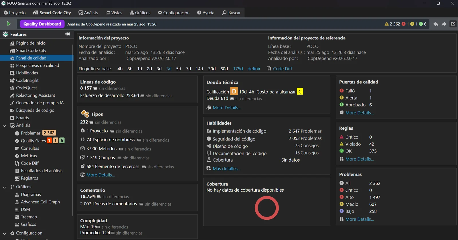Spanish UI — CppDepend